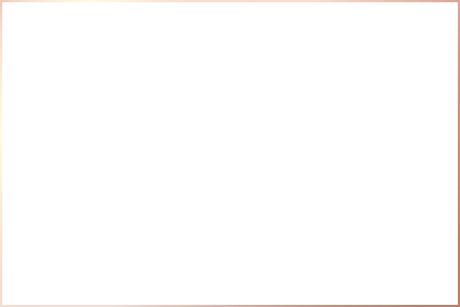 Rose Gold Frame rectangle border